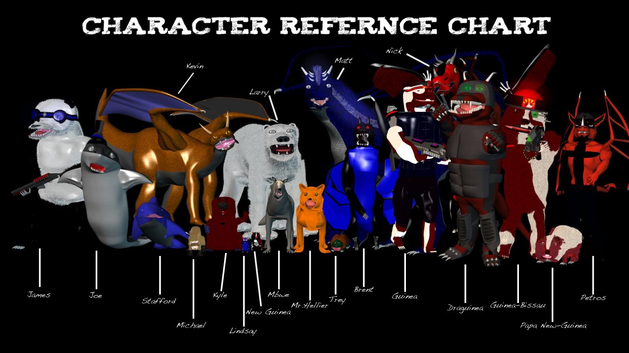 Character Reference Chart Lamer