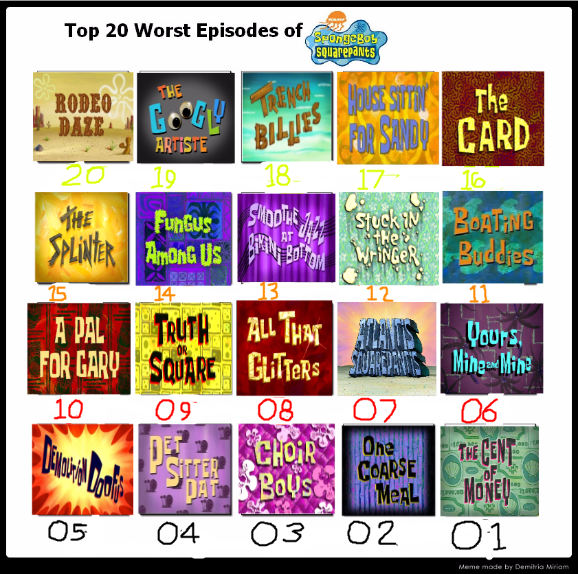 My NEW Top 20 Worst Spongebob Episodes by AeroboltTheDarkFox -- Fur