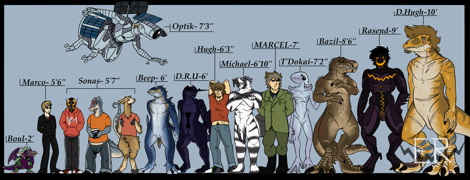 Character Height Comparison Chart By Emperorrasend Fur Affinity