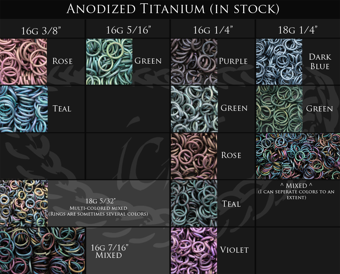 Anodized Titanium Color Chart - In Stock colors by ...