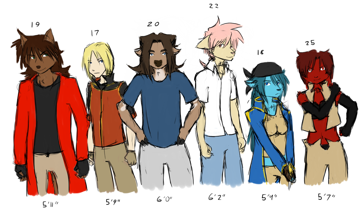 Age Height Comparison Of My Characters By Kreatohr Fur Affinity