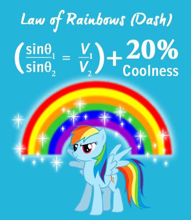 welovefine.com My Favorite Pony Design Contest 1332393061.redbaron0_law_of_rainbows