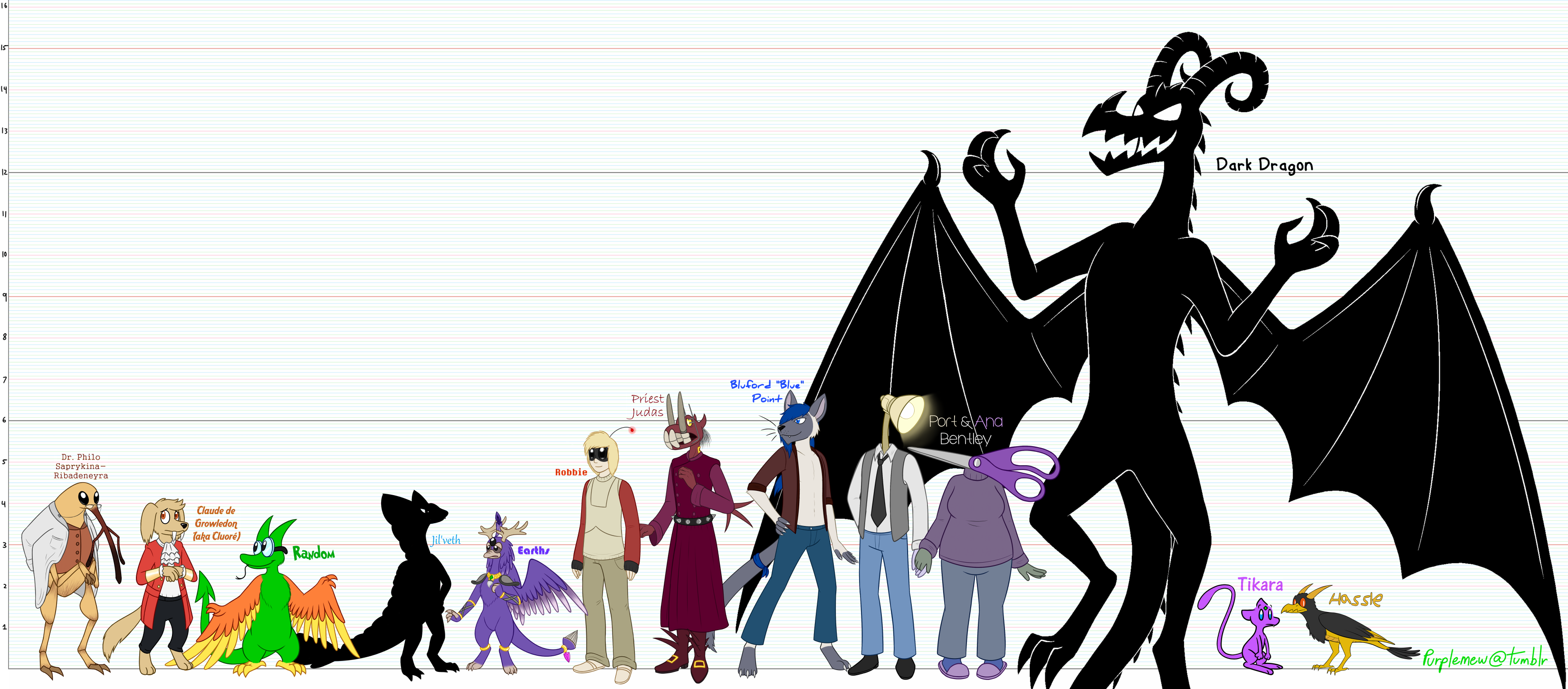 Character Size Chart