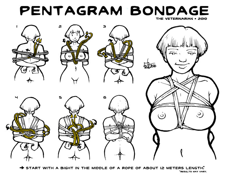 Self bondage breast 🍓 Self Bondage Regret - Visitromagna.net