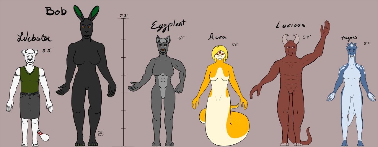 Height Comparison Chart